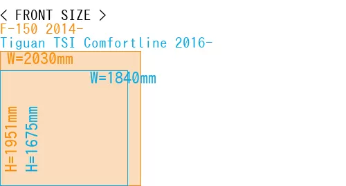 #F-150 2014- + Tiguan TSI Comfortline 2016-
